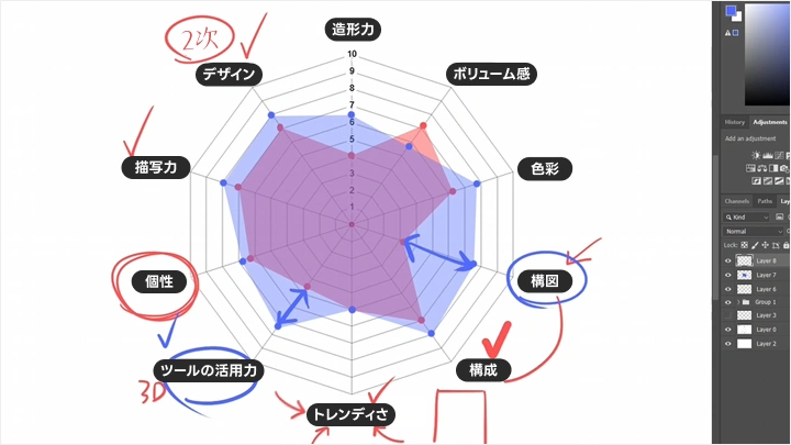 curriculum-illustrator-sjoop-06-2.webp