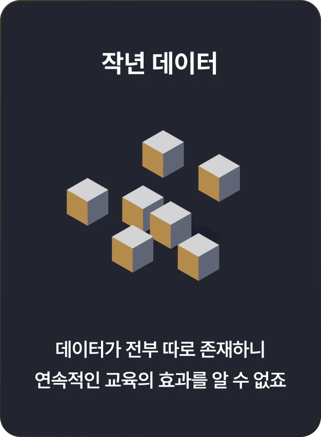 카드3 기본 이미지