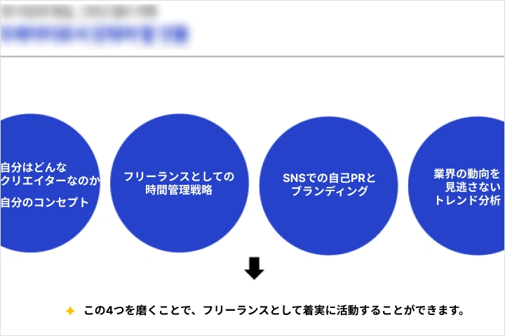 イラストレーター SYAGAMU