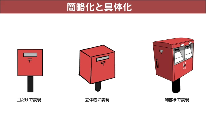 Coloso イラストレーター 長崎祐子 講座内容