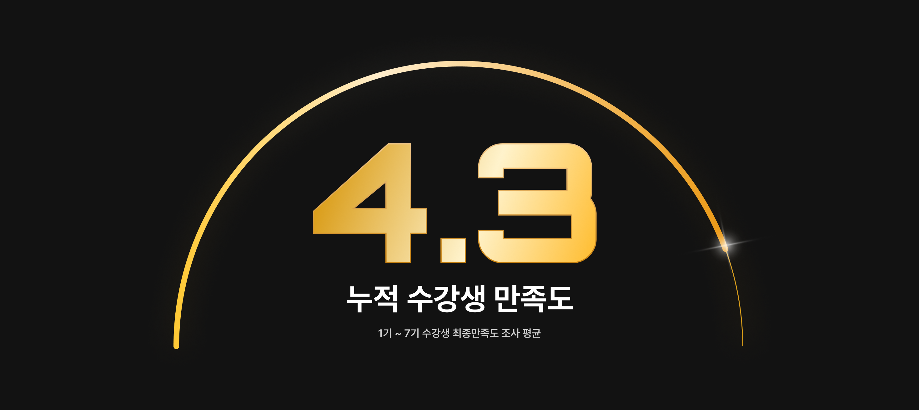 퀀트(금융공학) 플레이북 : 실무에서 바로 쓰는 금융 데이터 기반 알고리즘 트레이딩과 리스크 분석 | 패스트캠퍼스