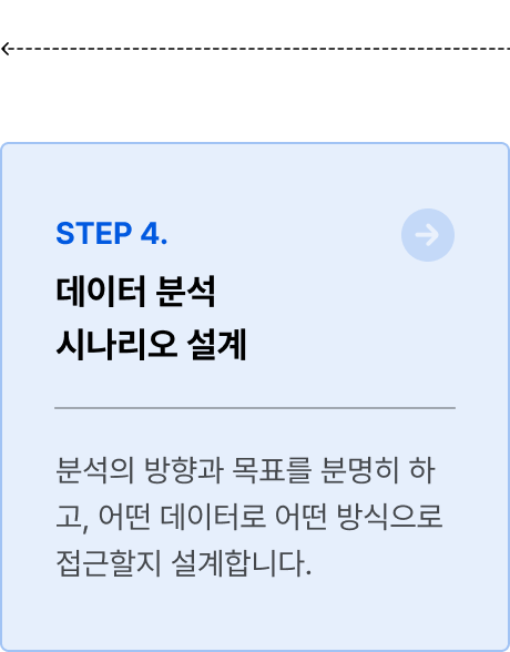 ImageSlide