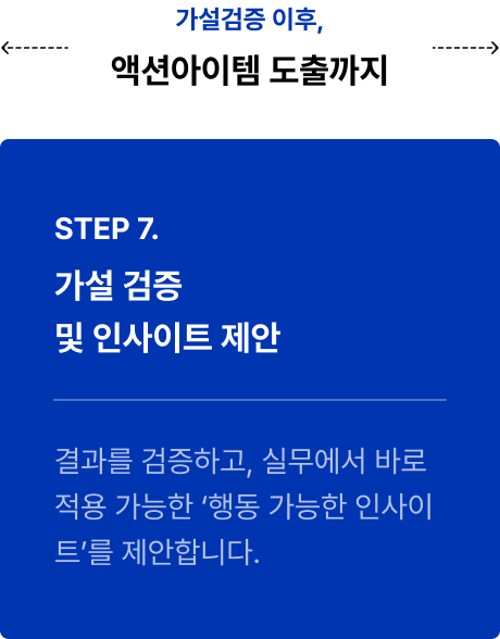 ImageSlide