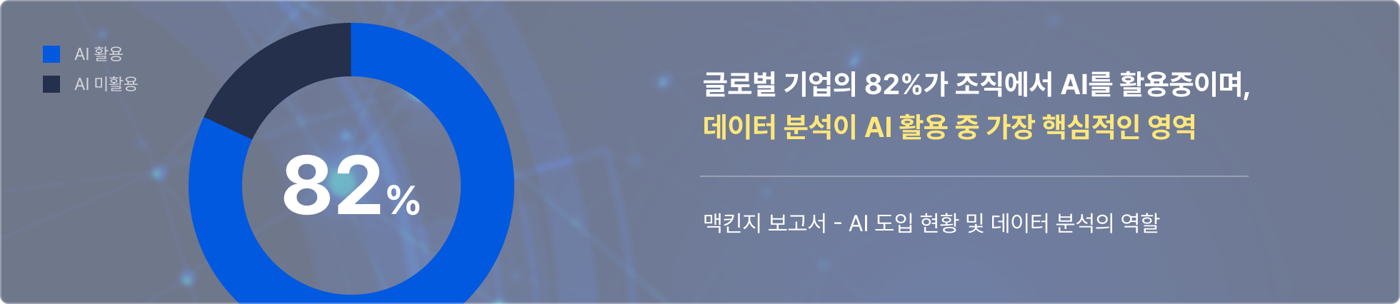 데이터 분석 ai