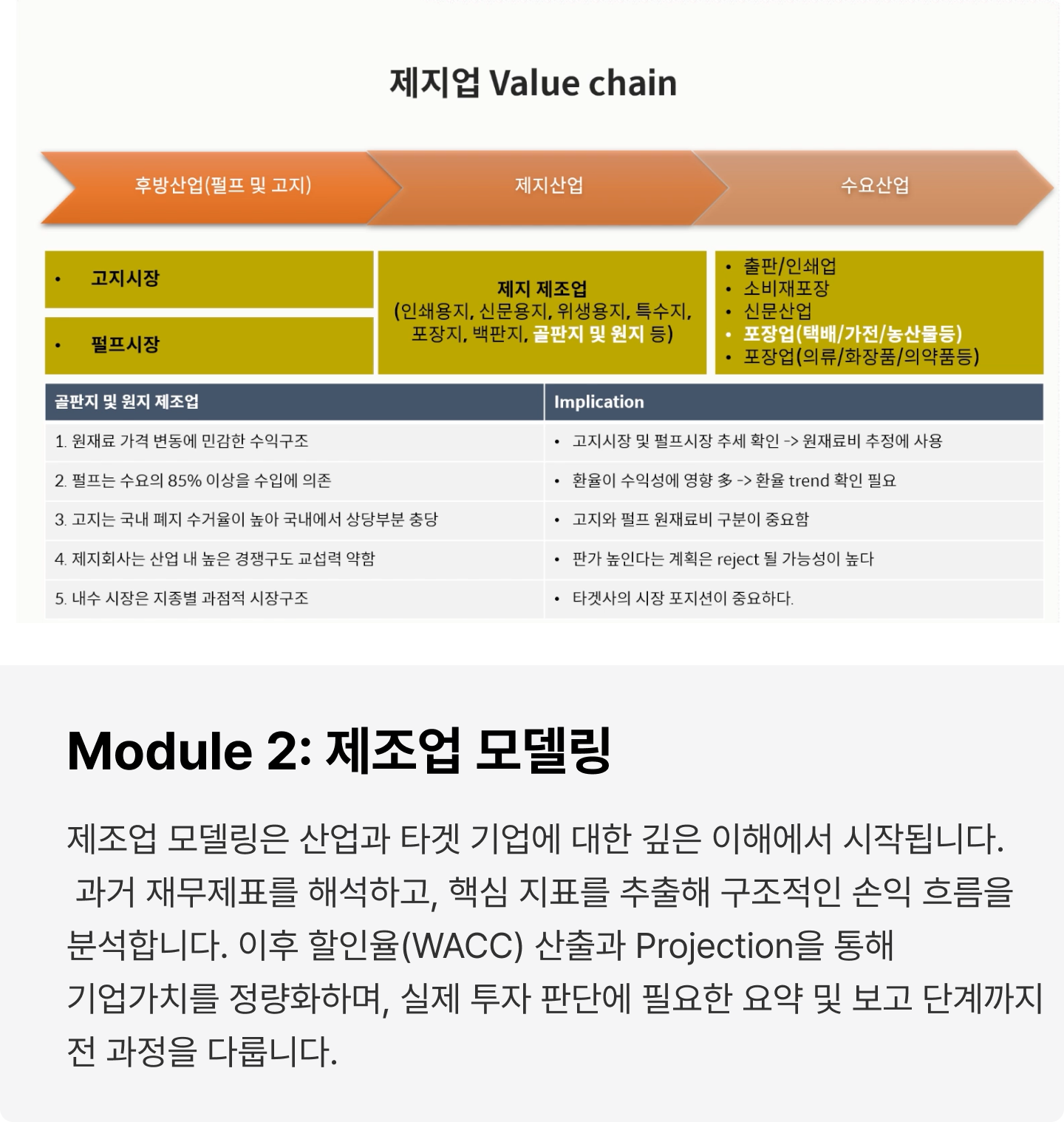 ImageSlide