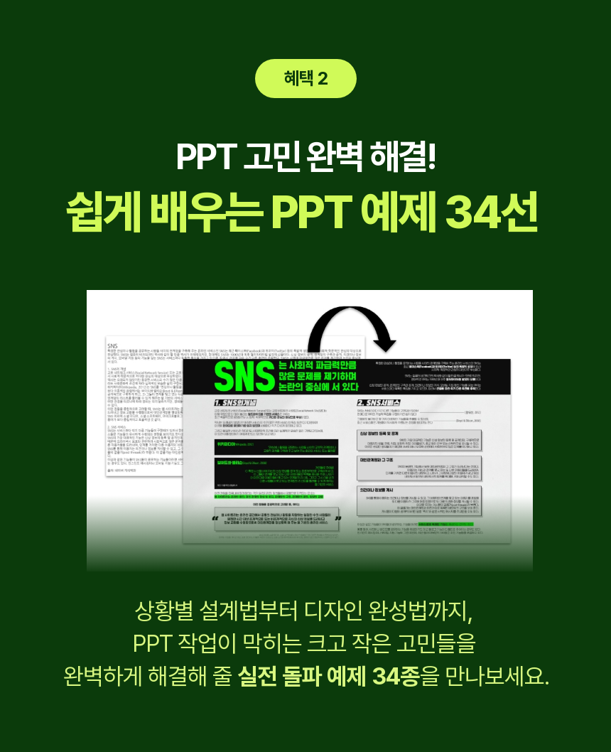 피피티프로
