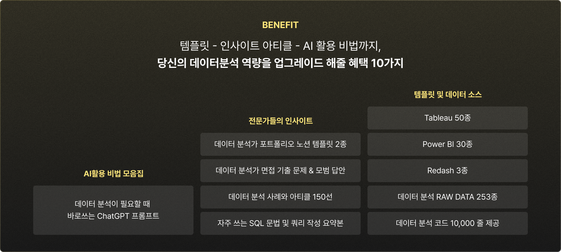 데이터분석 역량