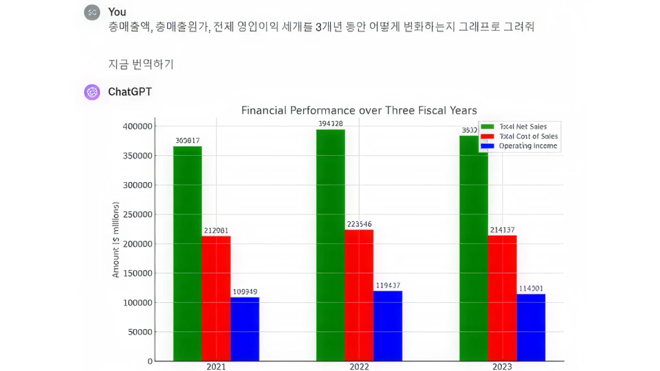 ImageSlide<span style="color: rgba(0, 0, 0, 0.7);">ROE, PBR 같은 재무 지표를 통해 이 기업이 얼마나 탄탄한지 함께  살펴봅니다.</span>