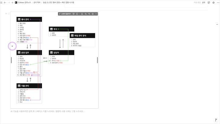 curriculm-snack-parkhanyong-4-2.webp