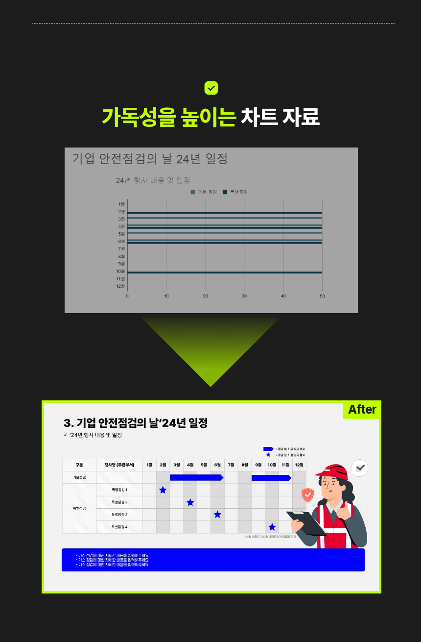 피피티프로