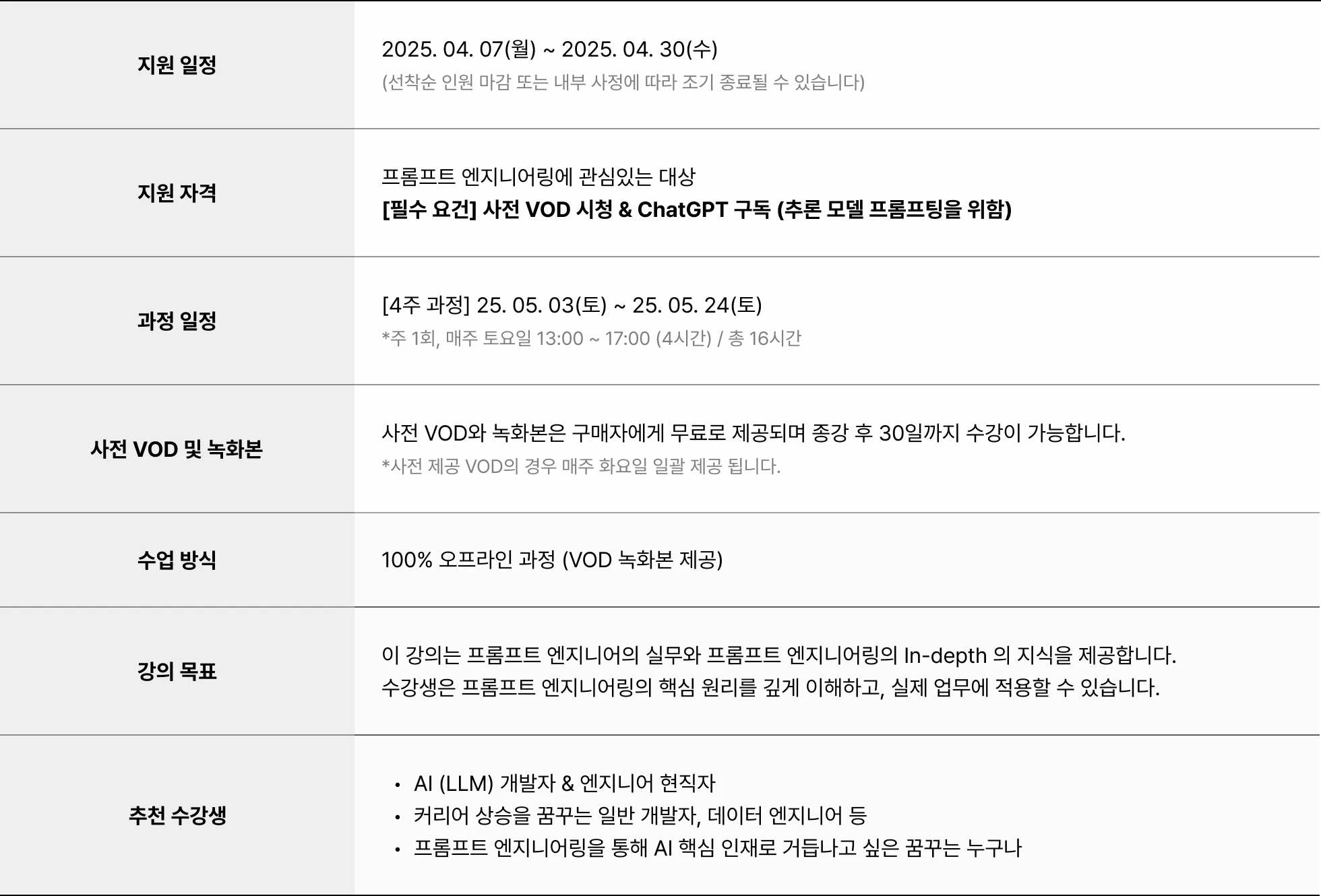 프롬프트 엔지니어링 커리큘럼