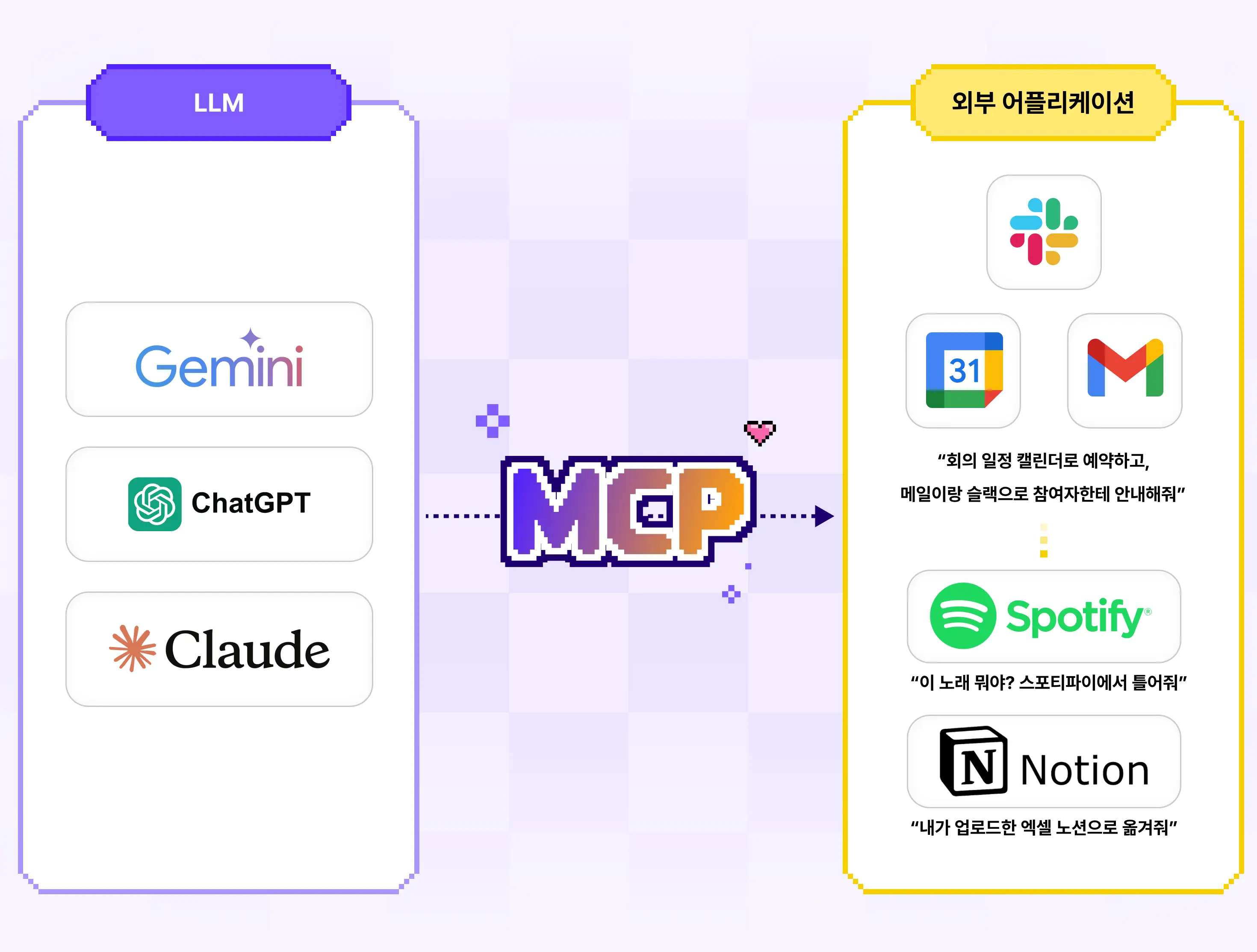 바이브코딩 바이블 : Cursor AI로 나 혼자 끝내는! 1인 개발 수익화 패키지 | 패스트캠퍼스