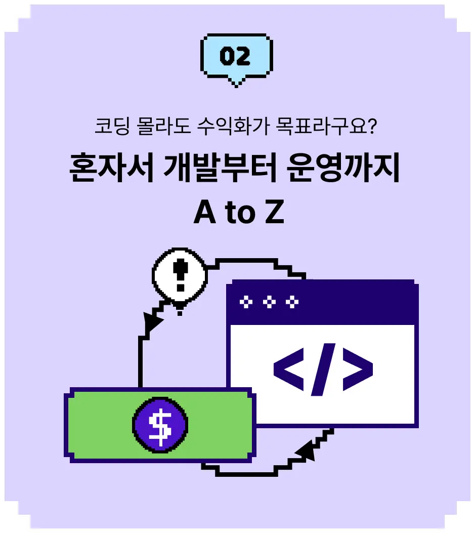 ImageSlide