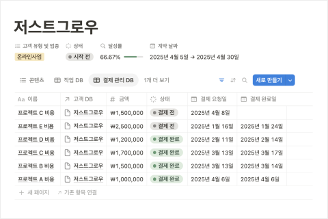 저스트그로우 대표 김용민
