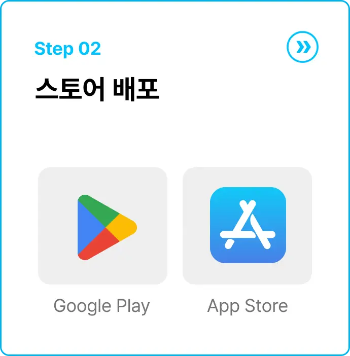 ImageSlide