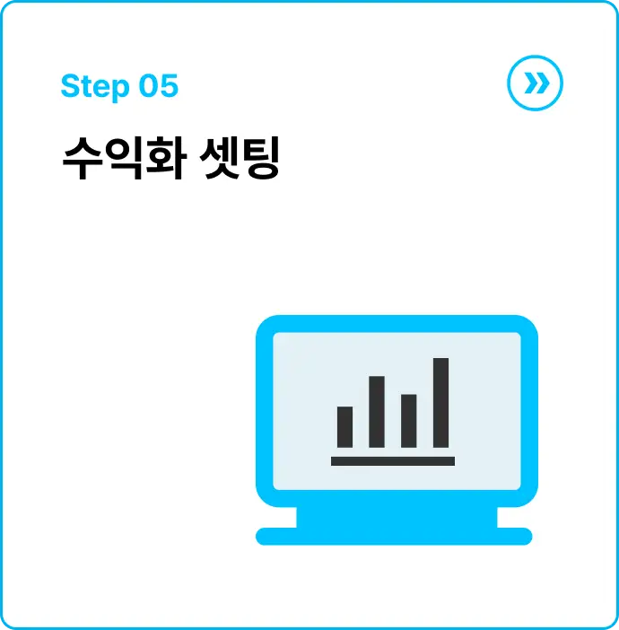 ImageSlide