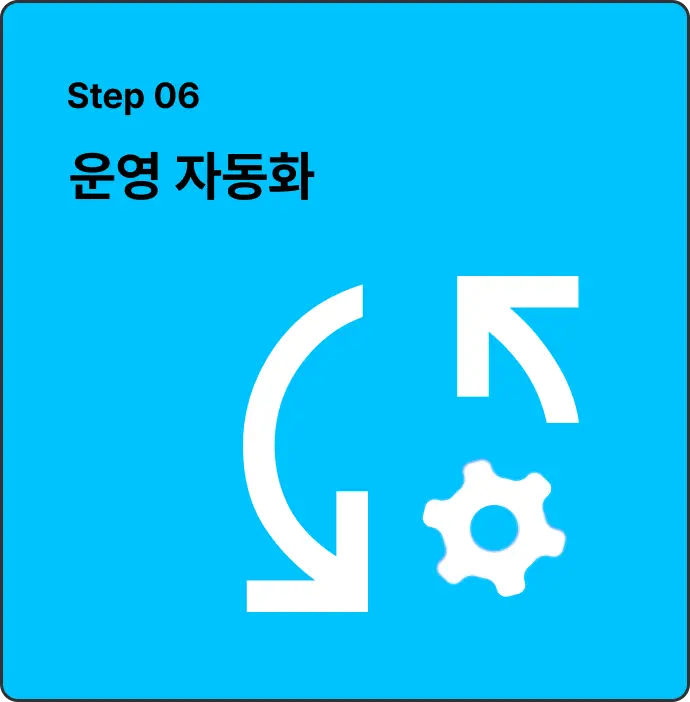 ImageSlide