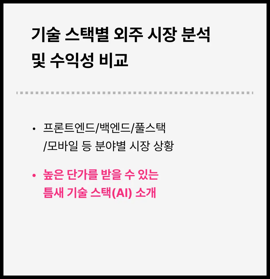 ImageSlide