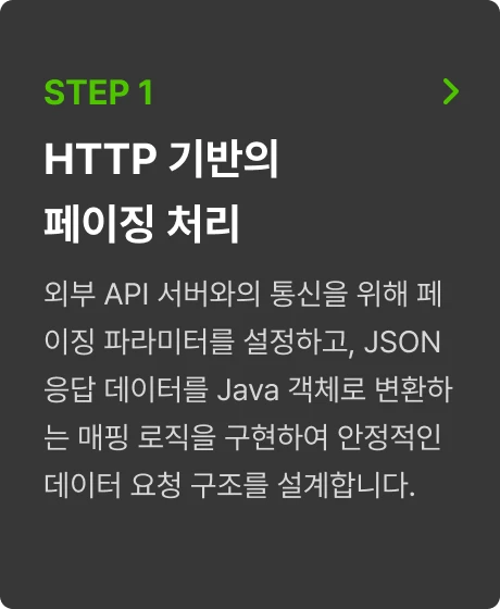 ImageSlide