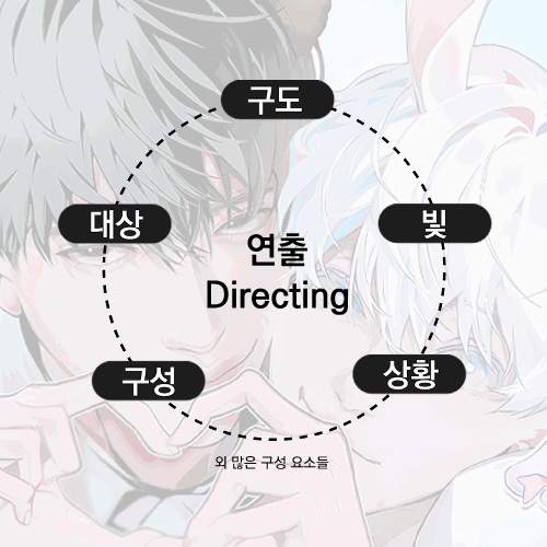 일러스트레이터 PILL9