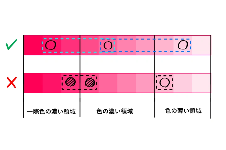 Coloso イラストレーター 加藤アカツキ
