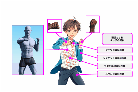Coloso イラストレーター 加藤アカツキ