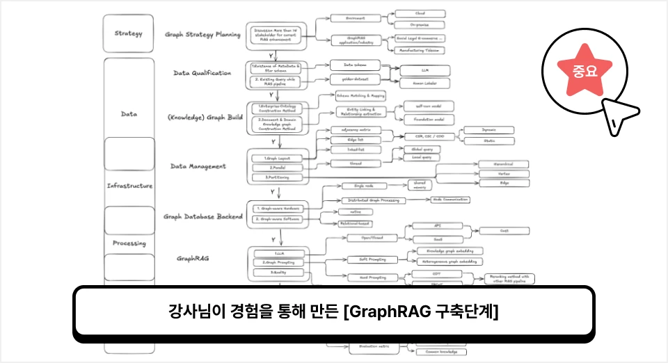 ImageSlide