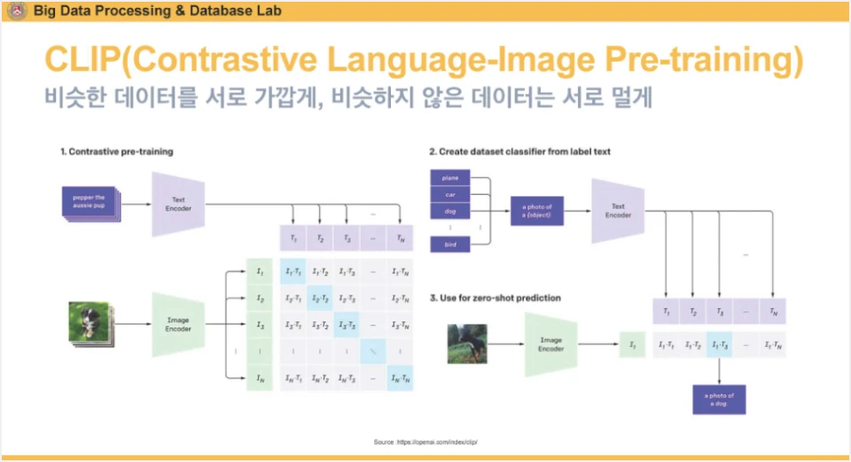 ImageSlide