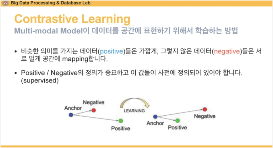 ImageSlide