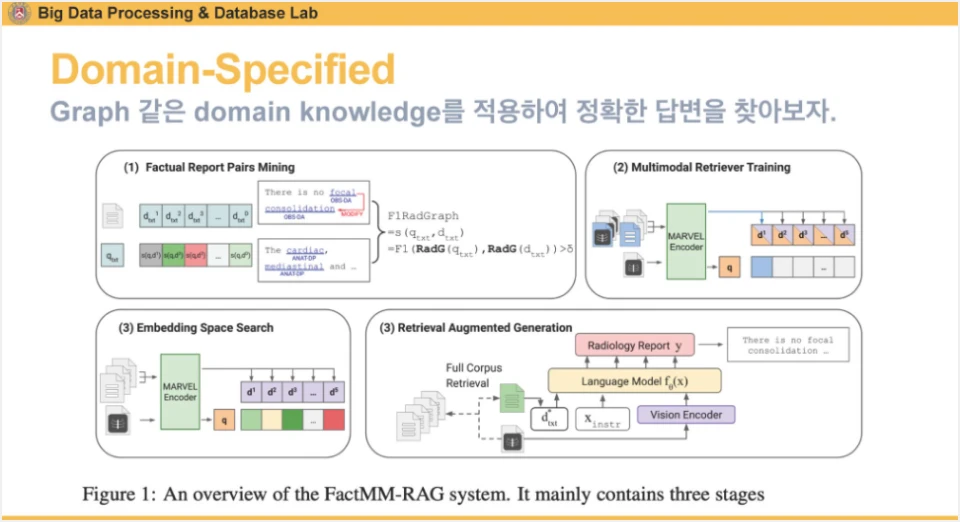 ImageSlide