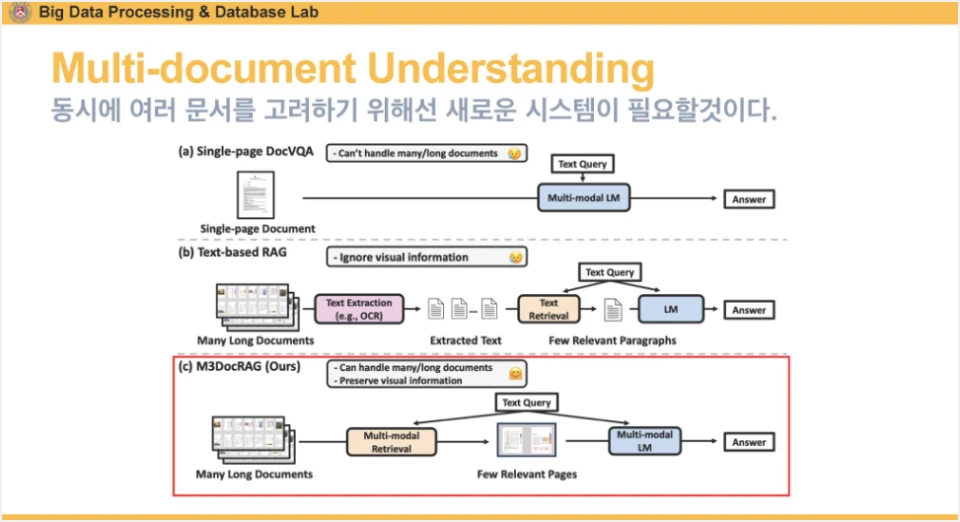 ImageSlide