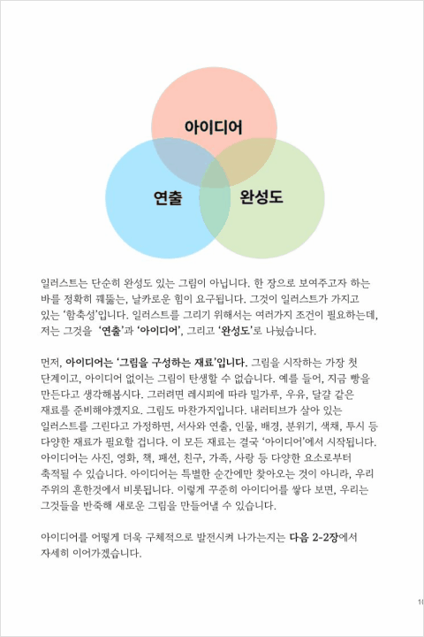 에셋 구성 이미지