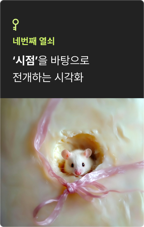 ImageSlide