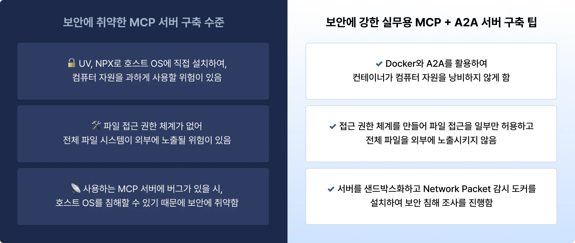 A2A, MCP, 멀티에이전트, 에이전트, AI 에이전트, Multi Agent, AI Agent, 랭그래프, Langgraph, MCP 서버, mcp 보안, docker