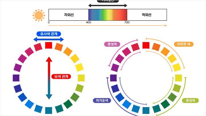 curriculum-illustrator-ryeomi-4-1.webp