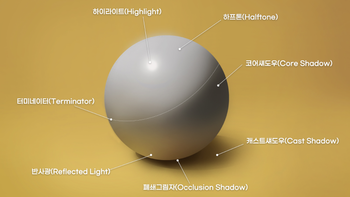 curriculum-illustrator-ryeomi-5-1.webp