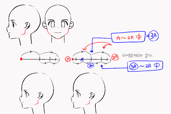 2D Animator GAMJA