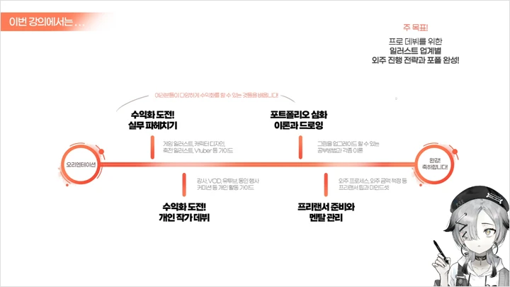 curriculum_conceptartist_soyoong2_1_1.webp