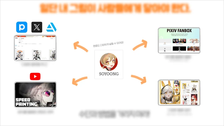 curriculum_conceptartist_soyoong2_1_2.webp