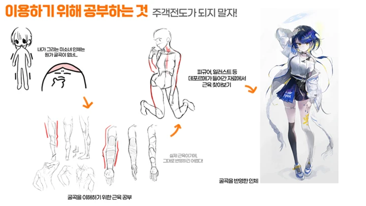 curriculum_conceptartist_soyoong2_4_1.webp