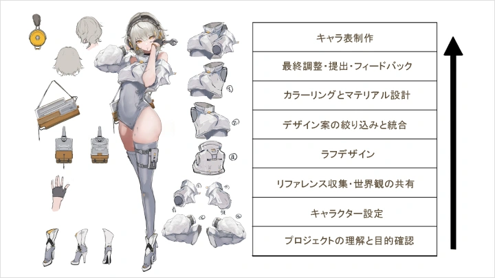 curriculum-illustrator-marumoru2-jp-section04.webp