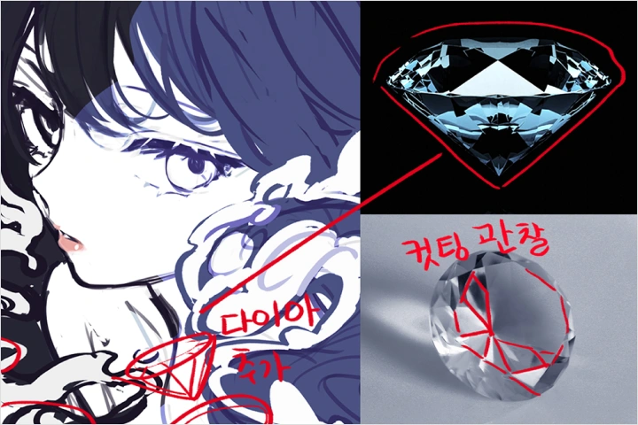 일러스트레이터 햐츠