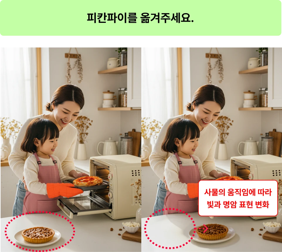 ImageSlide