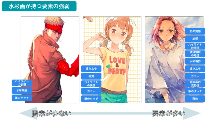 curriculum-illustrator-akatsukikatoh-01-2.webp