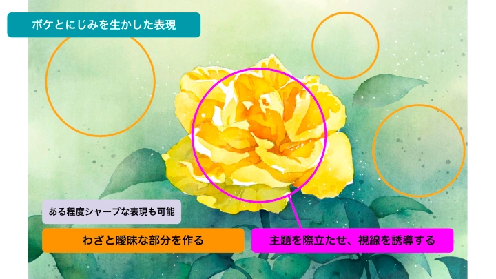curriculum-illustrator-akatsukikatoh-03-1.webp