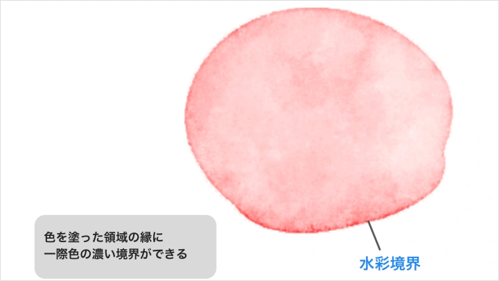 curriculum-illustrator-akatsukikatoh-04-1.webp