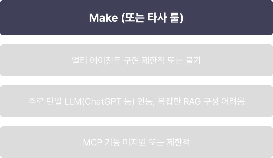 ImageSlide