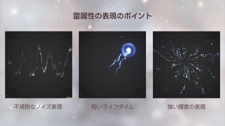 jp-gamegraphic-leekisong2-curriculum-04.webp