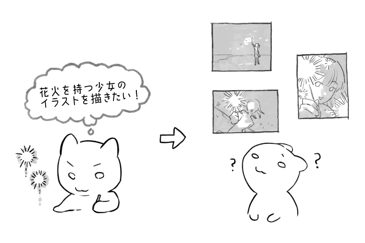 イラストレーター MMong