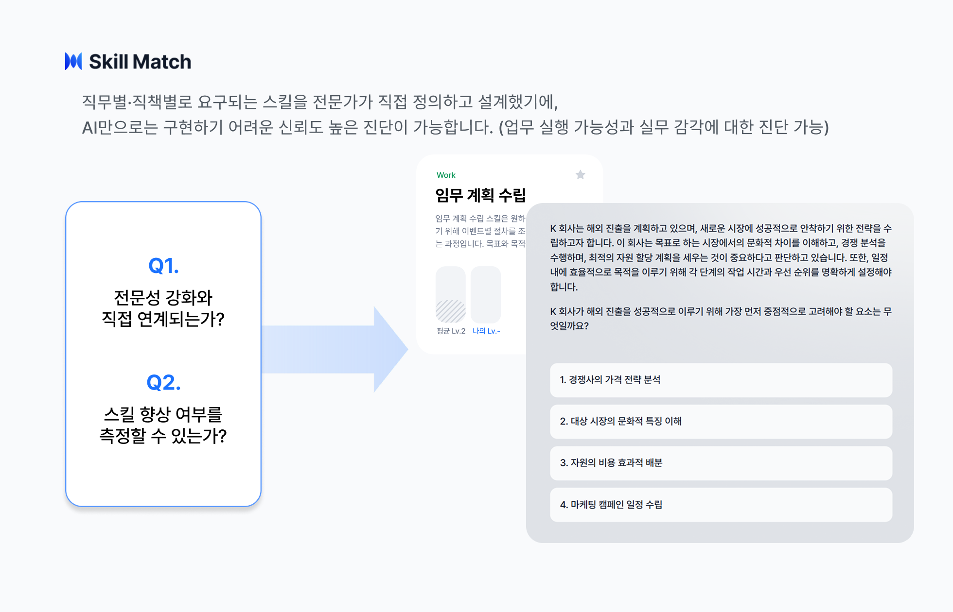 HR솔루션
